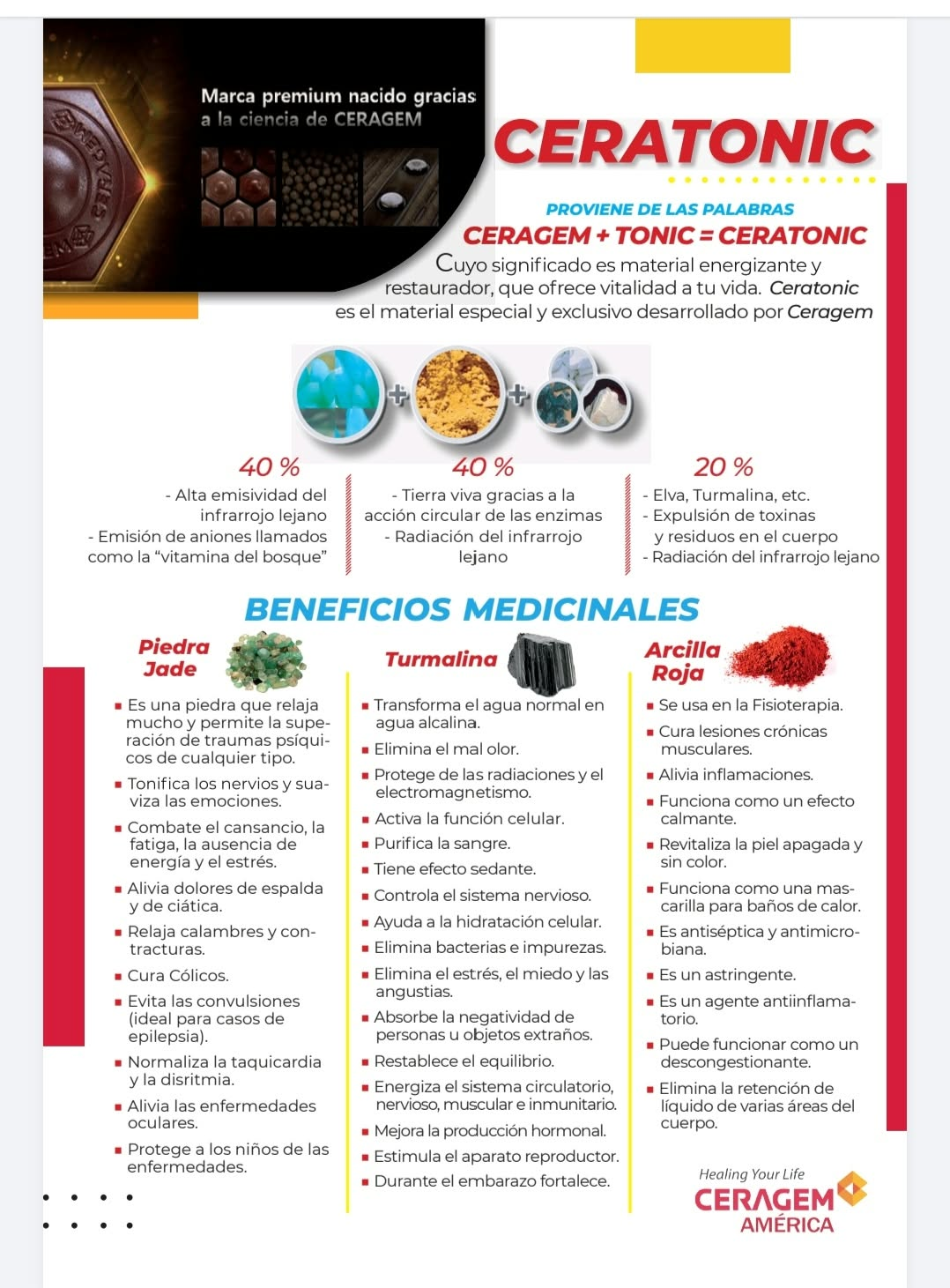 Folleto original informativo sobre el material Ceratonic de CERAGEM